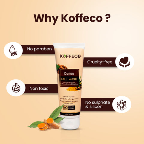 Koffeco Coffee Face Wash (100ml)