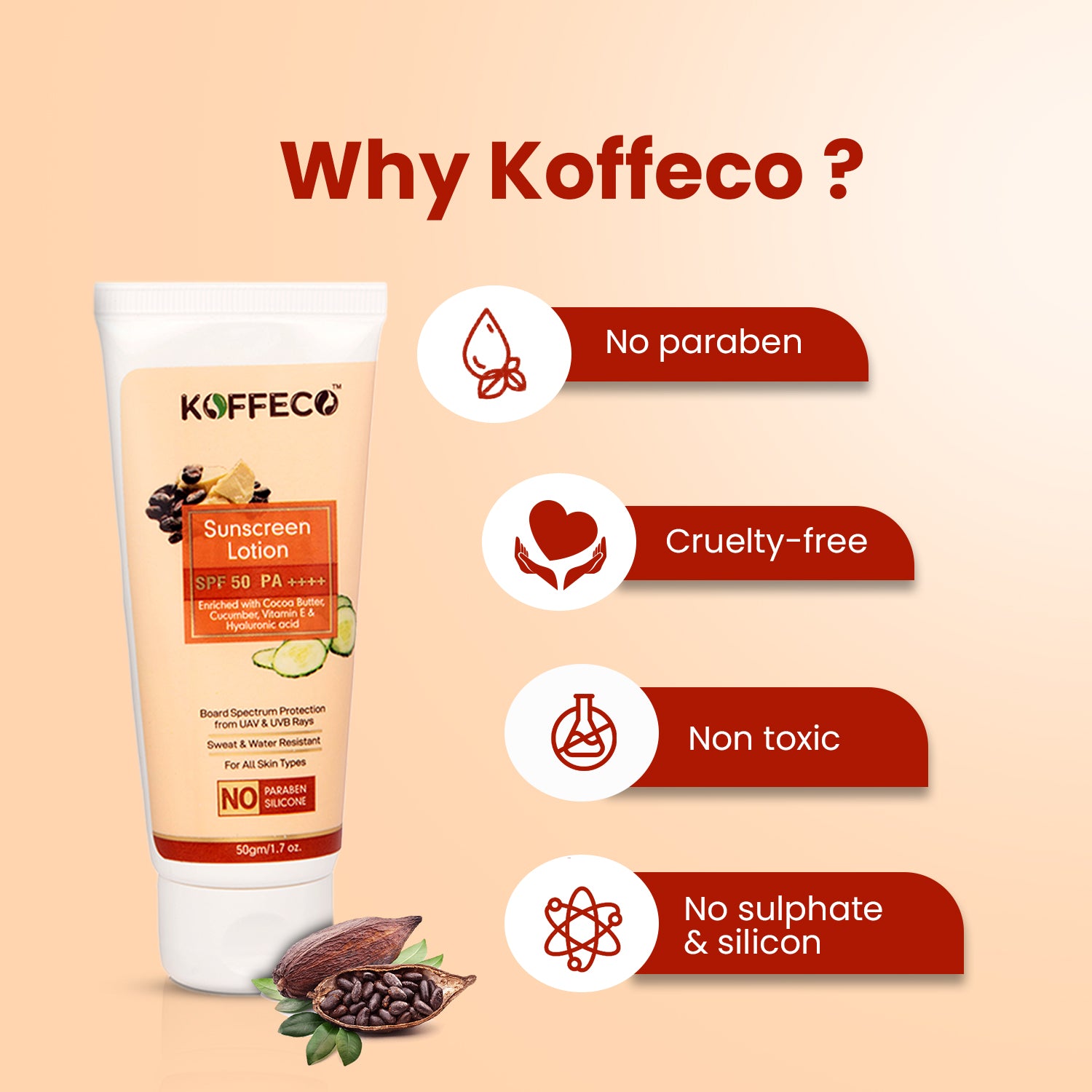Koffeco Sunscreen Lotion SPF 50 PA++++ (75gm)